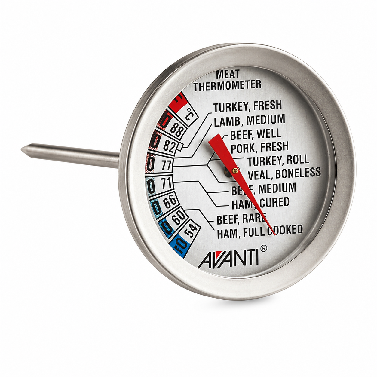 Meat thermometer dial showing doneness labels from rare to well done with a red needle point to medium/well area.